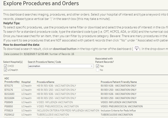 Data explorer dashboard example