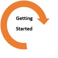 getting started words in circular arrow