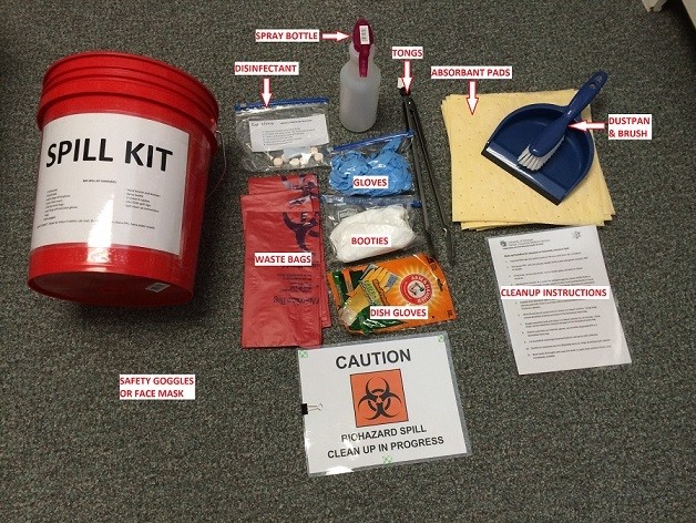 biological spill gear kit contents